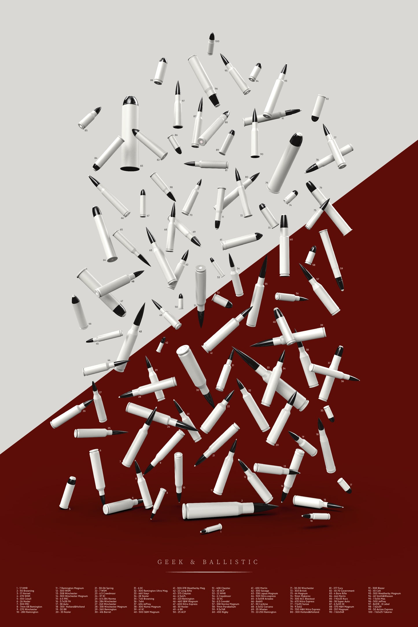 POSTER "100 calibers"